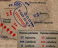 19 de marzo de 1818 19 de marzo de 1818