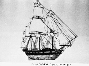 Corbeta Corbeta