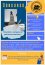 La Corporación Patrimonio Marítimo de Chile invita a participar en dos concursos para concientizar sobre la historia de nuestro mar