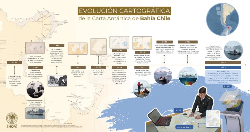 HITO_CARTOGRAFICO_BAHIA_CHILE.jpg